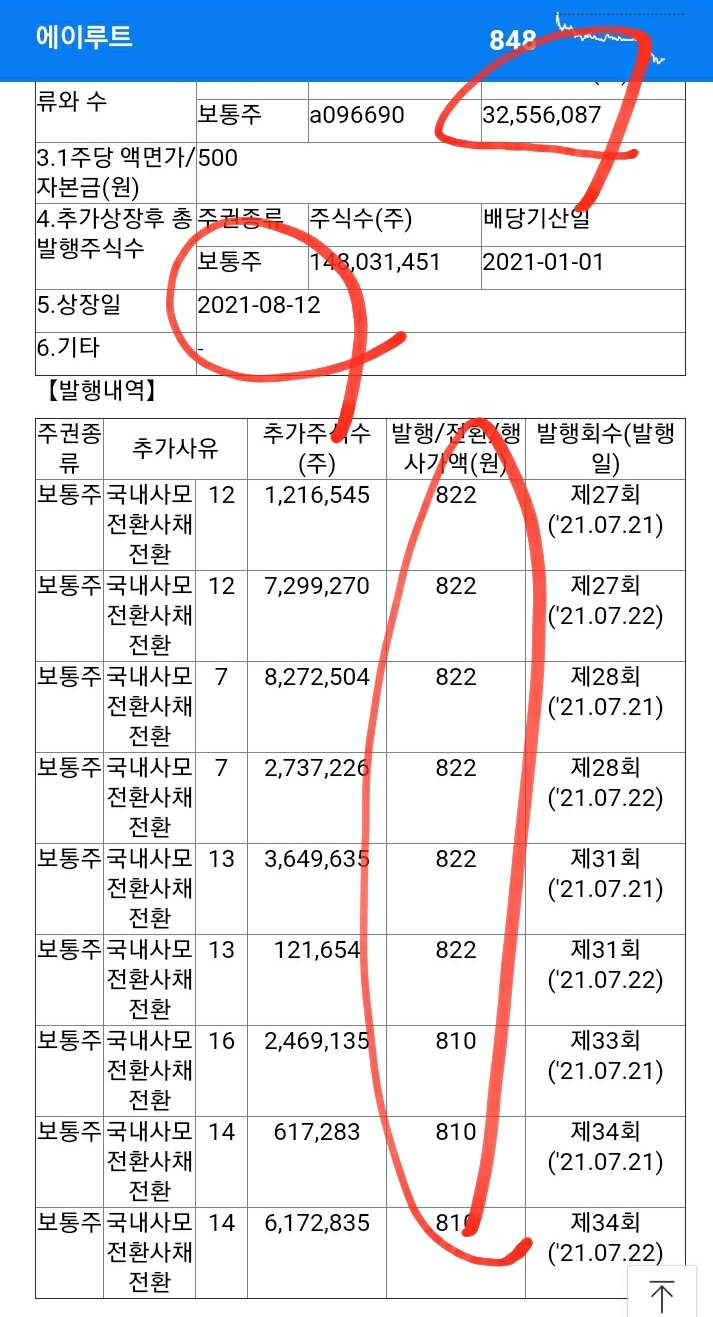(주)에이루트 이미지