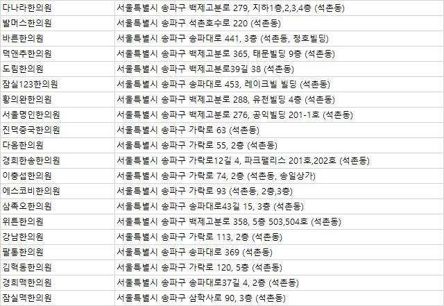 김혁동한의원 이미지