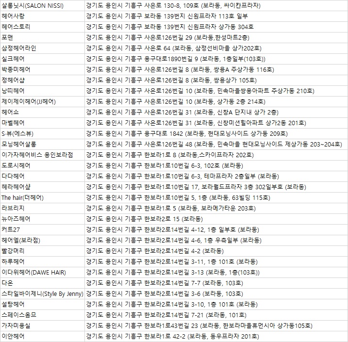 헤어운김 이미지