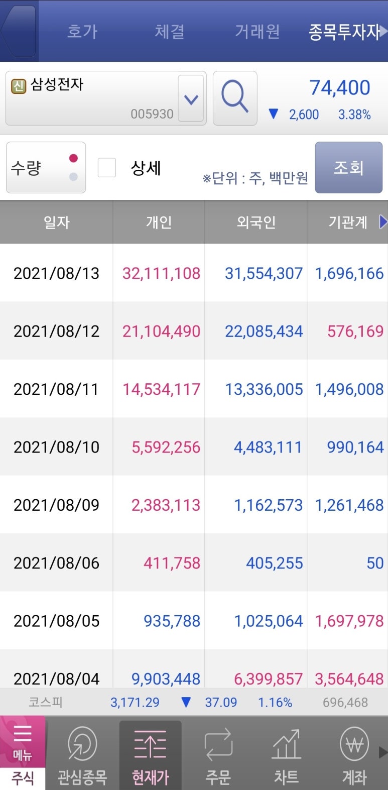 연일전자 이미지
