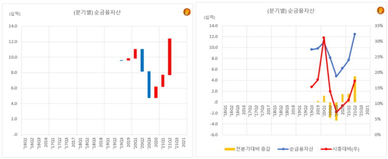 한국바이오젠 주식회사 이미지