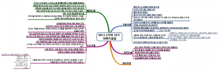 2기적 이미지