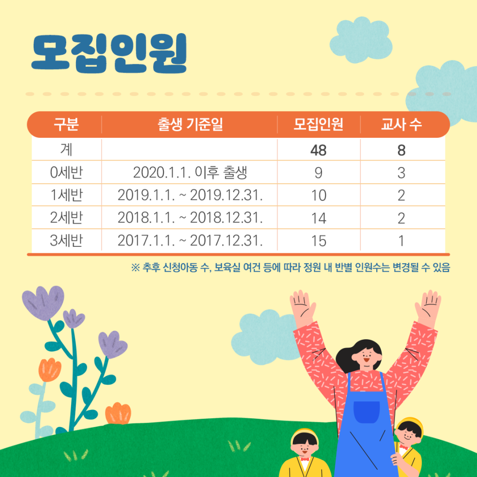 삼각지 어린이집 이미지