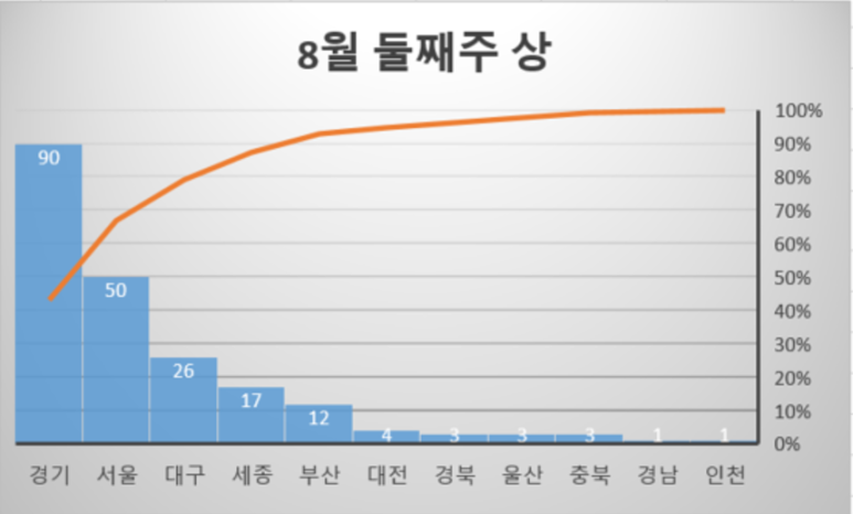 (주)하*** 이미지