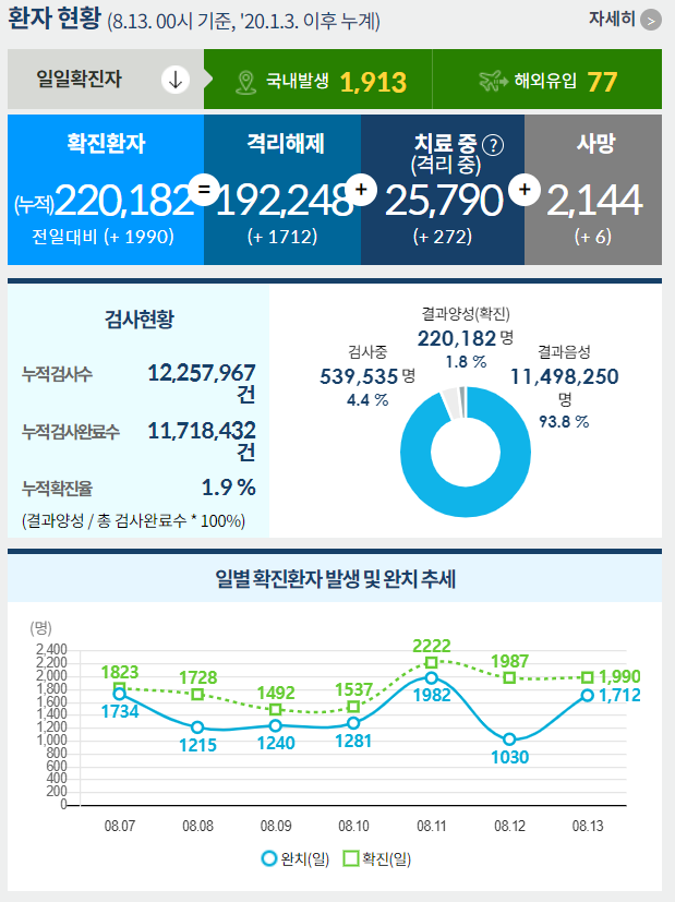 미샾 이미지