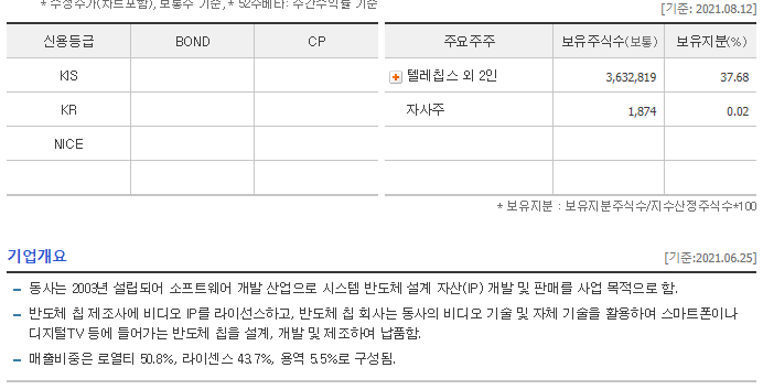 삼일미디어 이미지