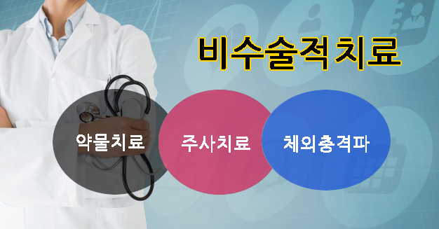 더튼튼재활의학과의원 이미지