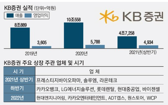 일진하이텍 이미지