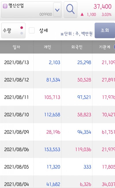 명신전자 이미지