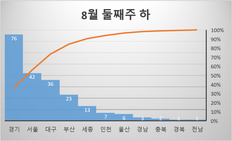 (주)하*** 이미지