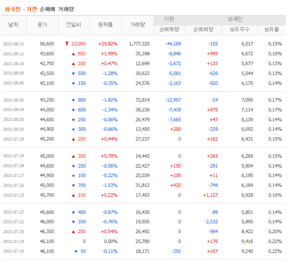(주)원방테크 이미지
