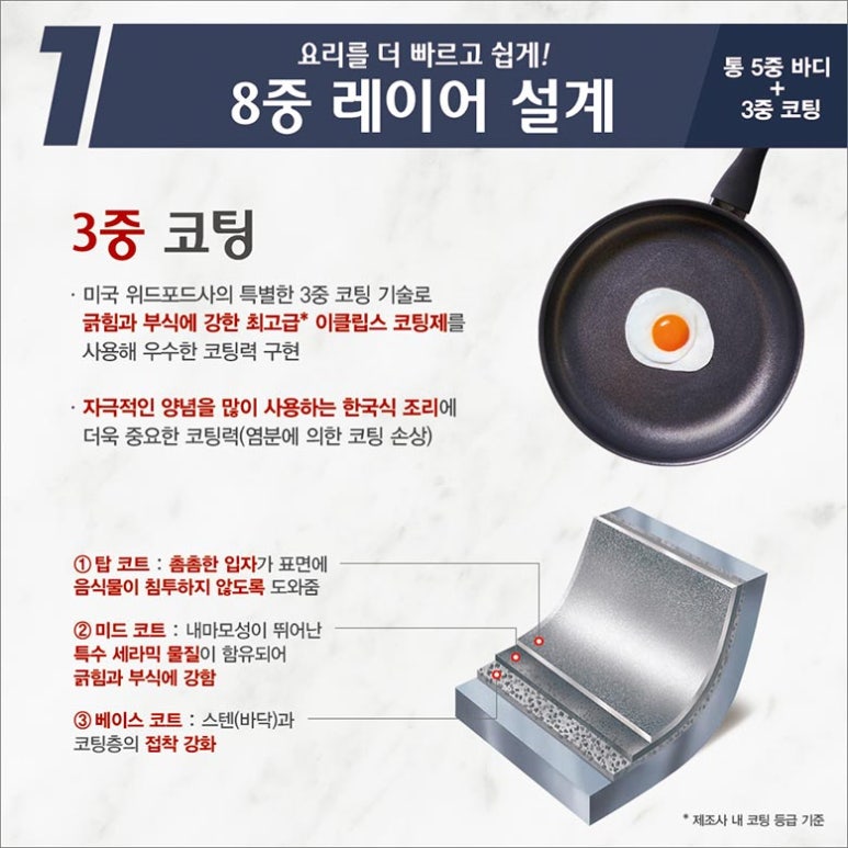 쿡메이트 이미지