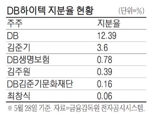 일진하이텍 이미지