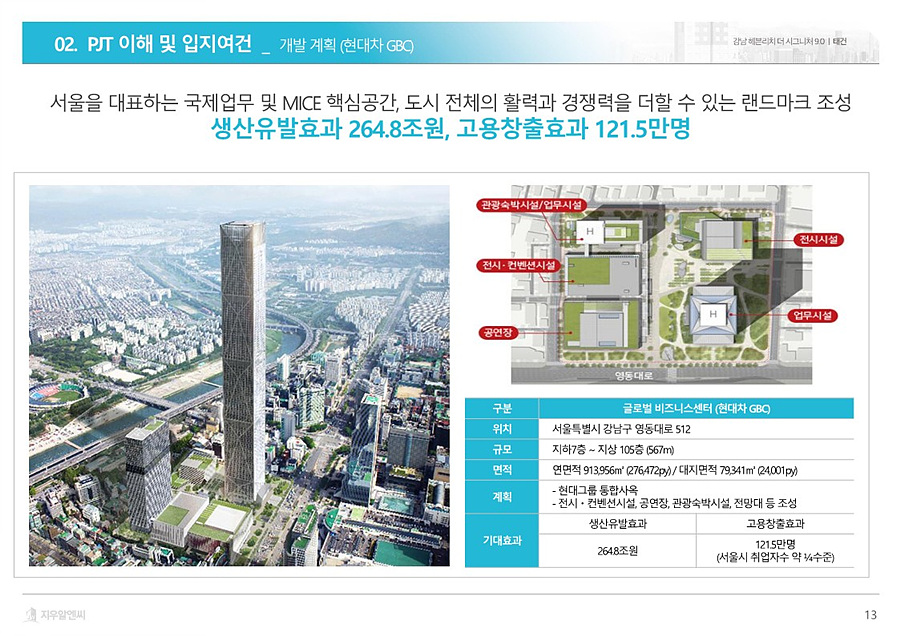 더리치산업개발 이미지