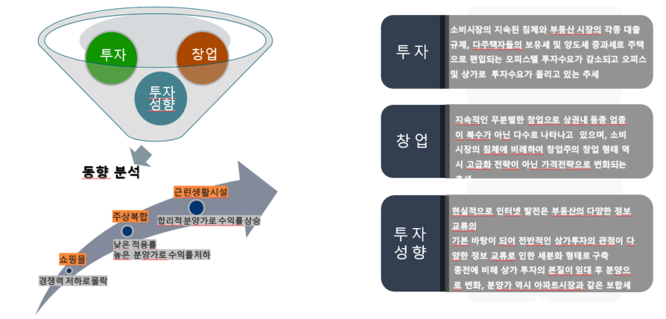 퀸즈스퀘어 이미지