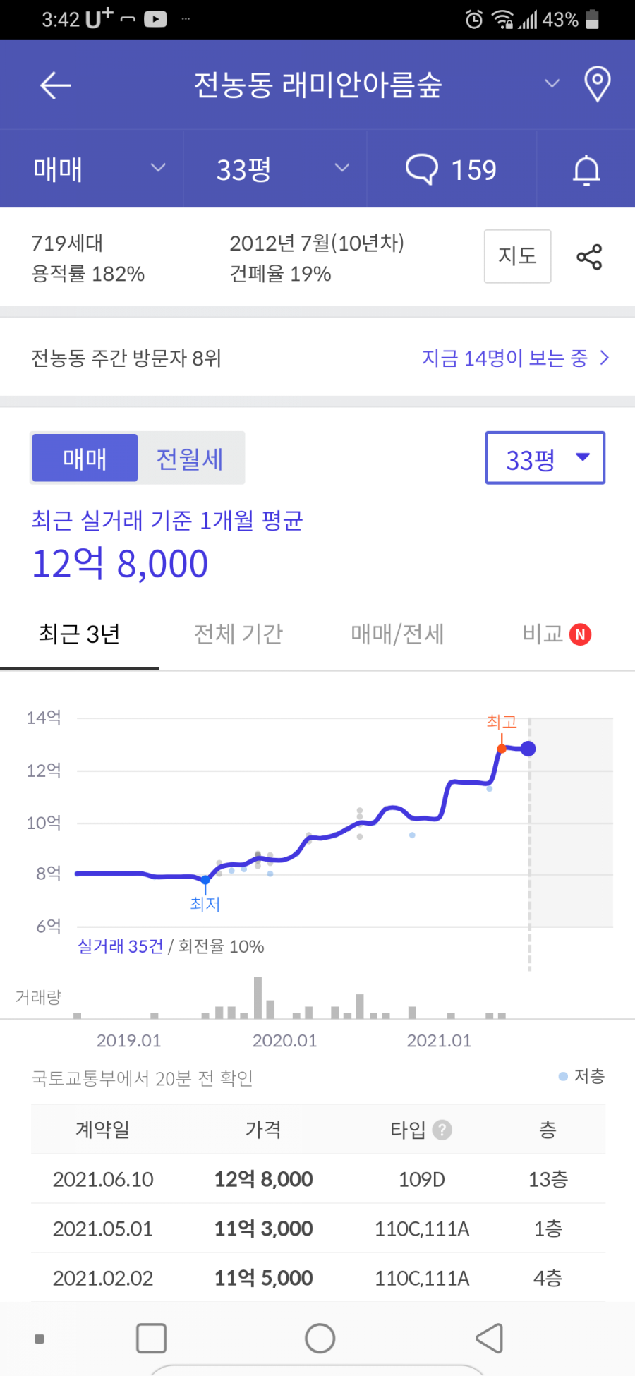 다온24스터디카페 이미지