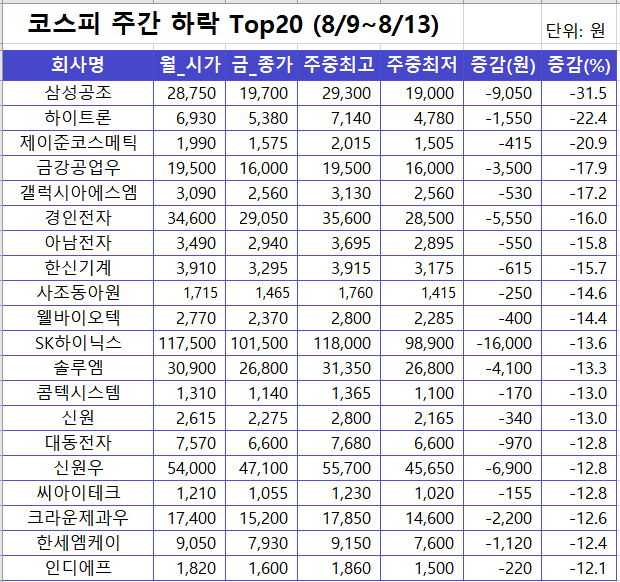 에스엘공조 이미지