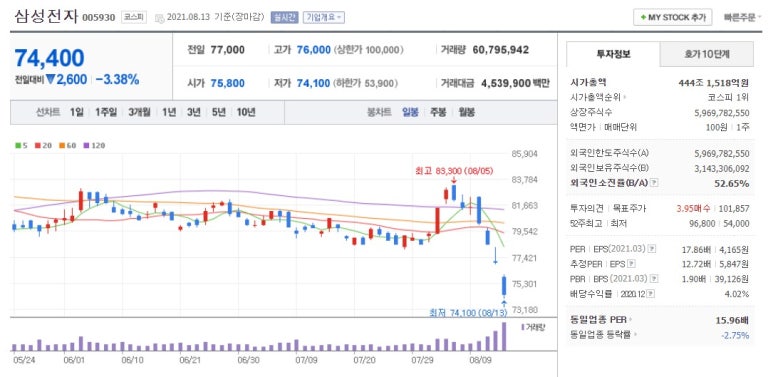 (주)포트 이미지