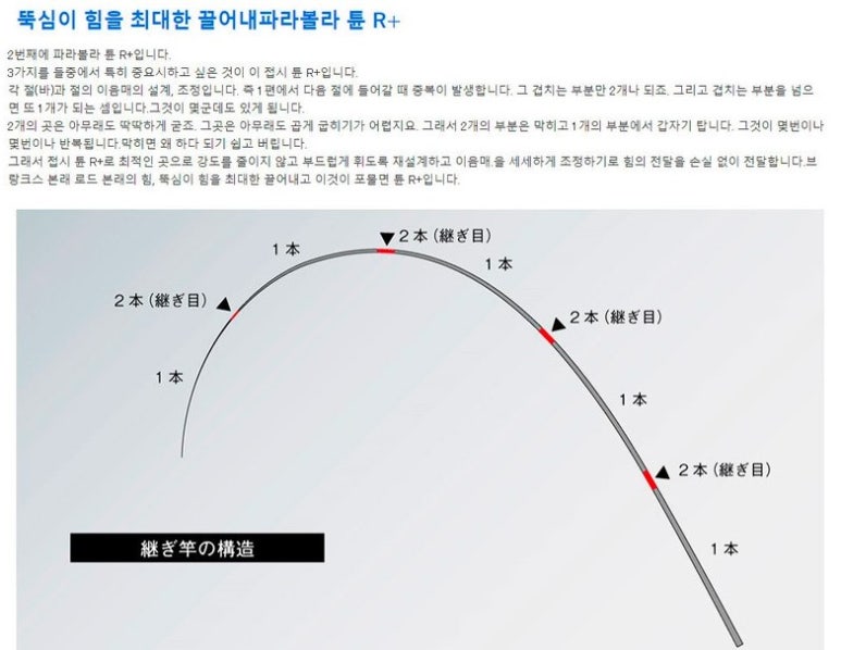 오나가 이미지