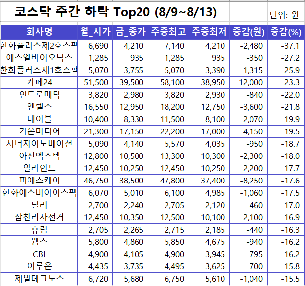 에스엘공조 이미지
