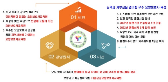 다원운정요양보호사교육원 이미지