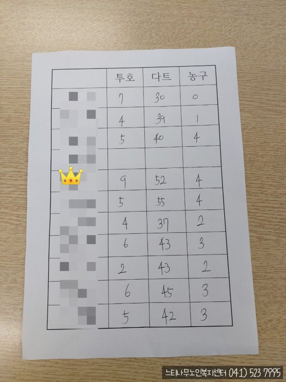 다트천안 이미지