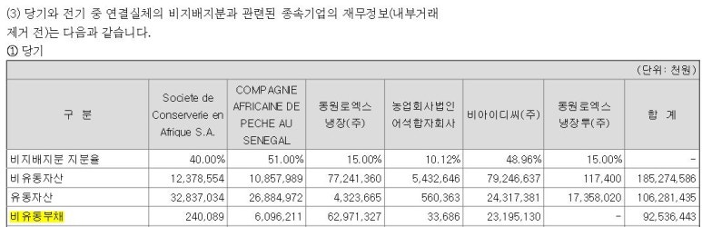 비아이디씨(주) 이미지