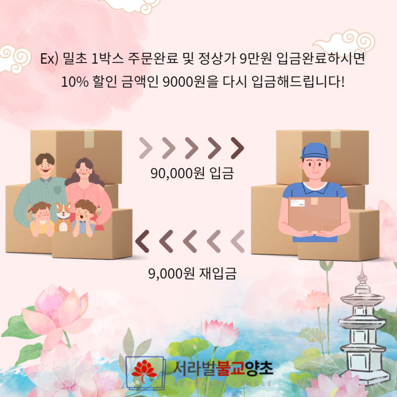서라벌양초 이미지