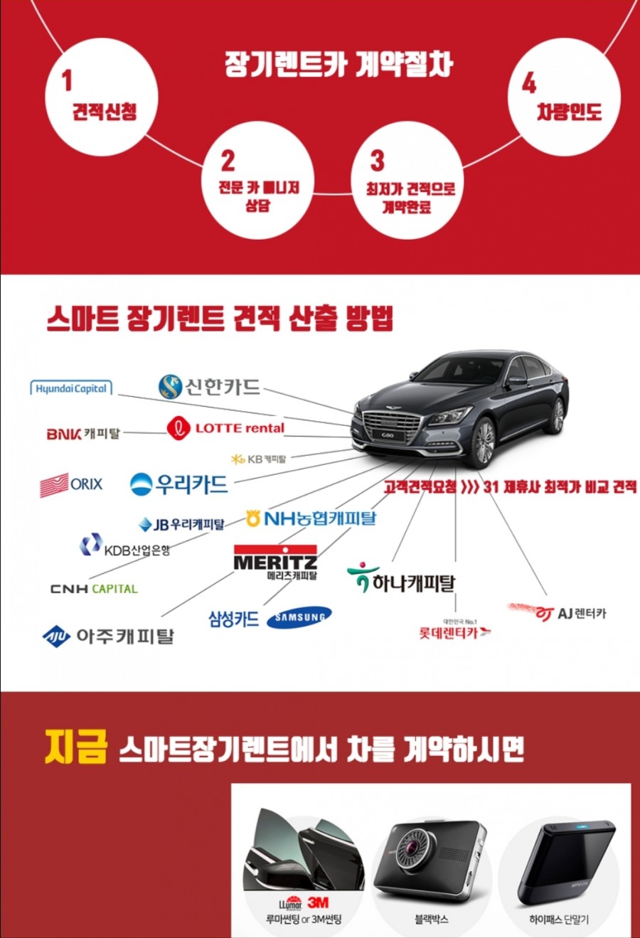 팡팡렌트카 이미지