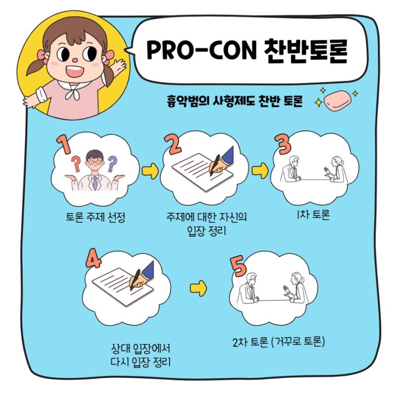 날으는과일 이미지
