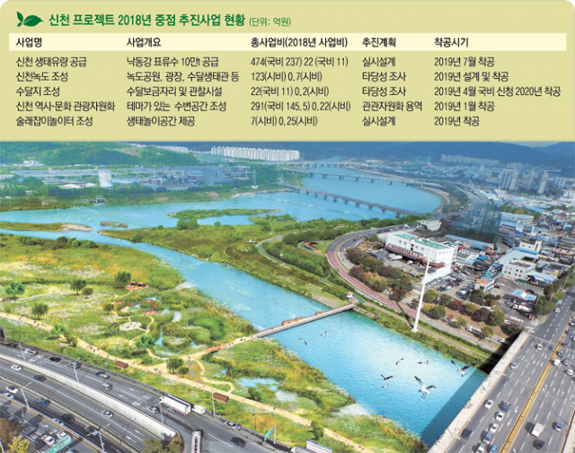 신천마트 이미지