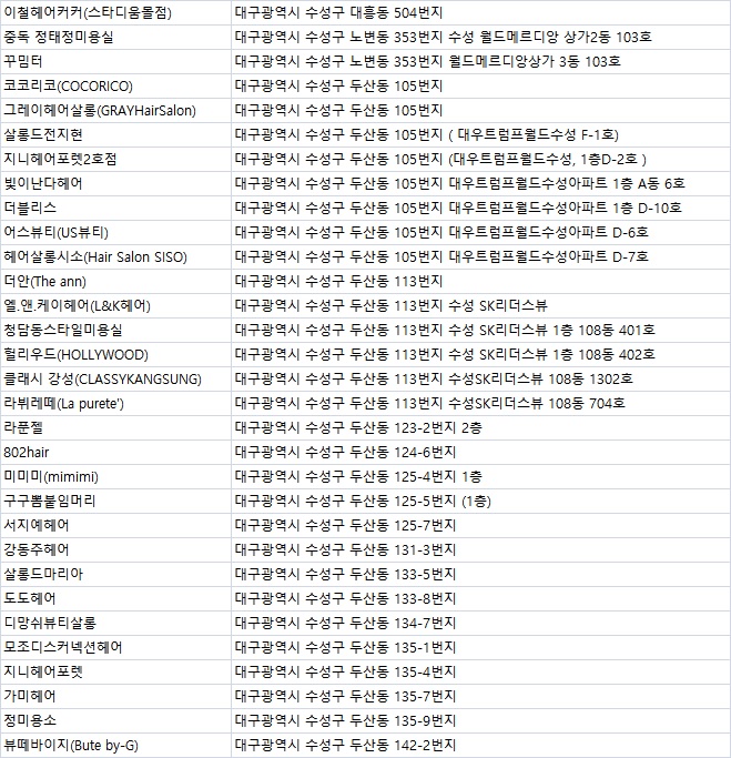 대구미용소 이미지