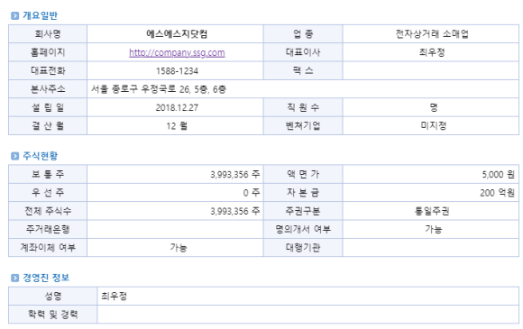 에스에스지 이미지