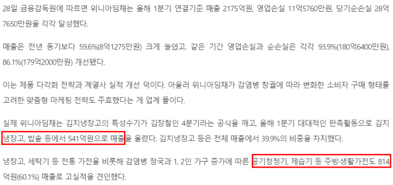 위니아이민섭 이미지