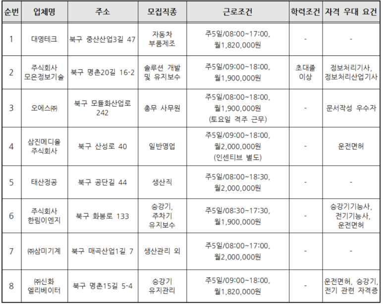 태산기계기술 이미지