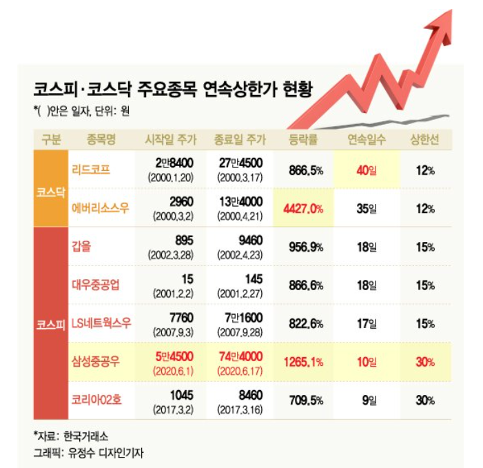 (주)동특 이미지
