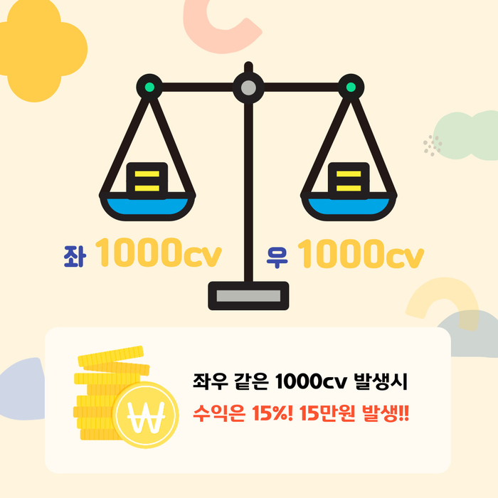 엘에스2 이미지