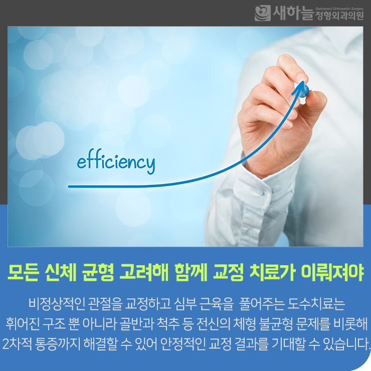 새건강정형외과의원 이미지