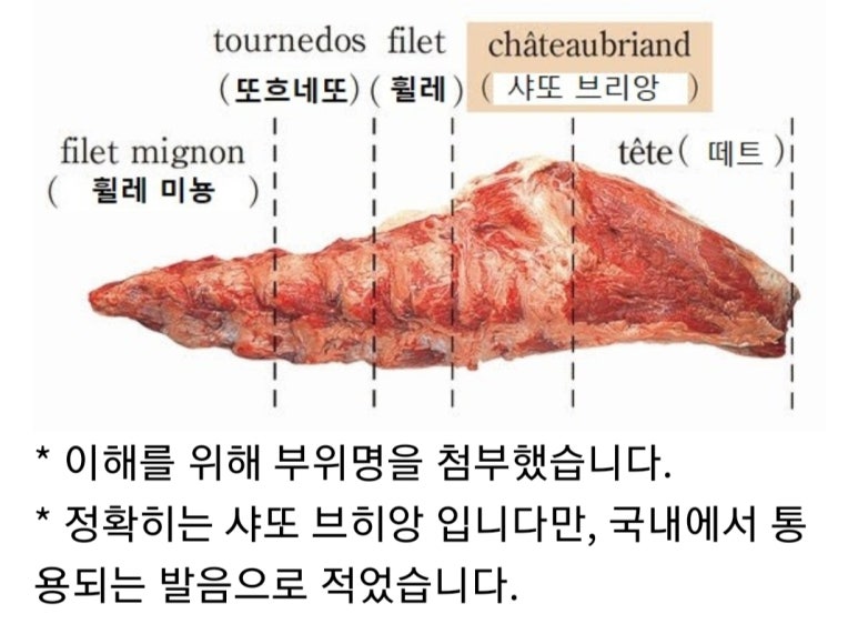 시장한우축산 이미지