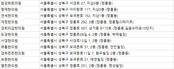 동우한의원 이미지