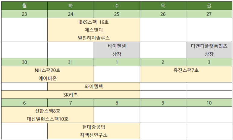 에스앤디연구소 이미지