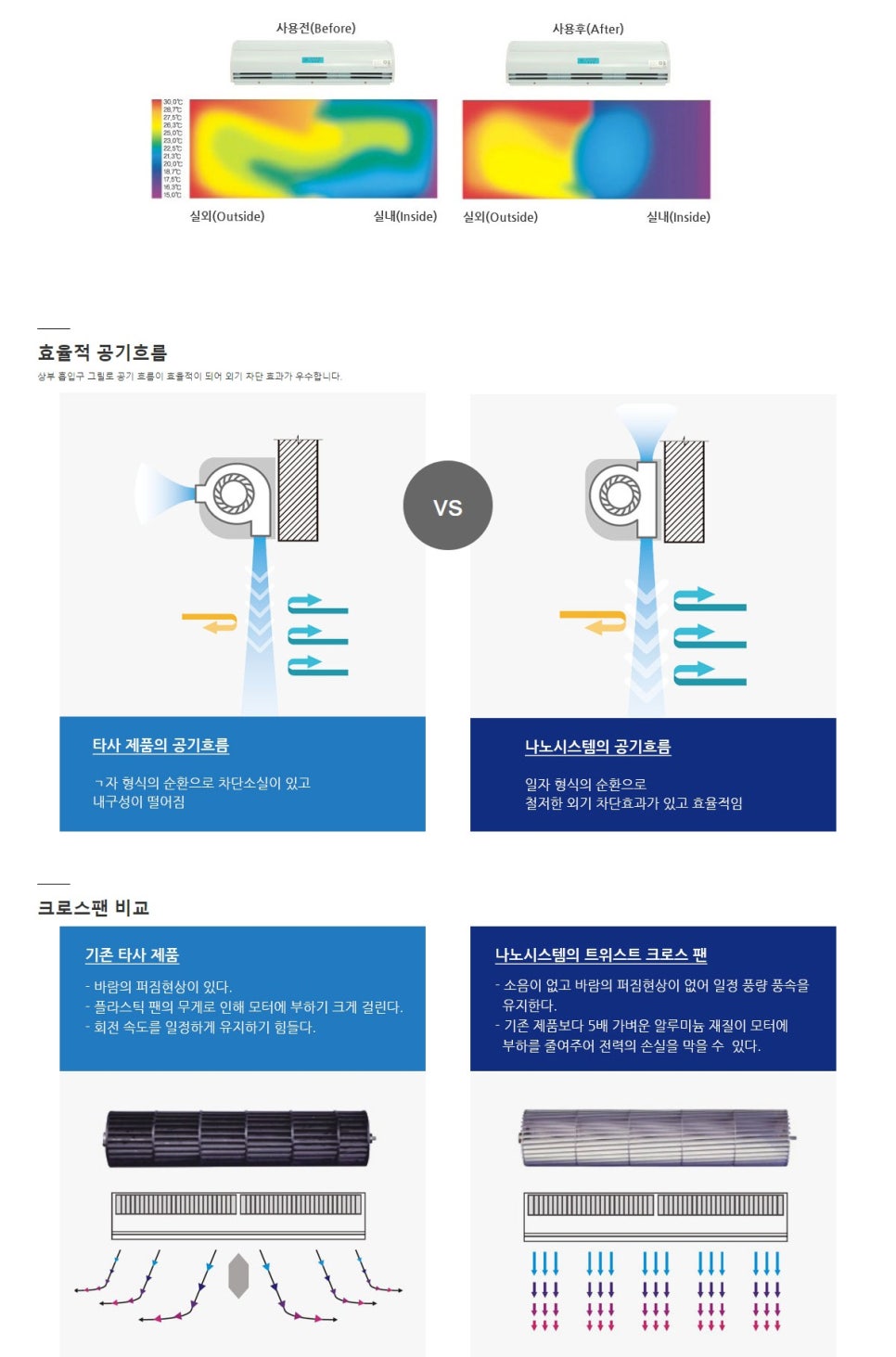 더센식품 이미지