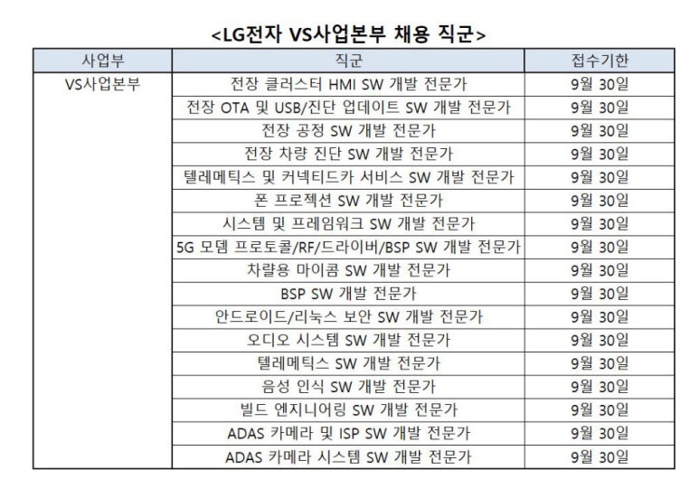 매일인력 이미지