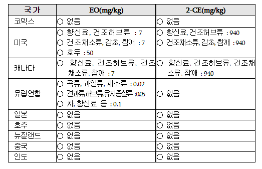 팔도화학 이미지