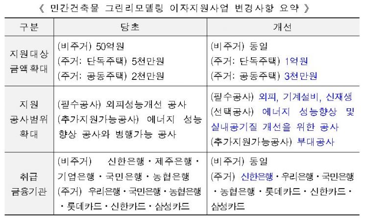 지원픽 이미지