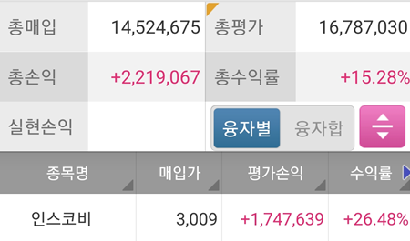 알에스아이 이미지