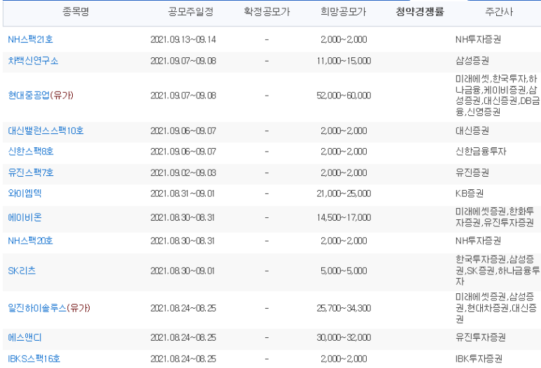 에스앤디연구소 이미지