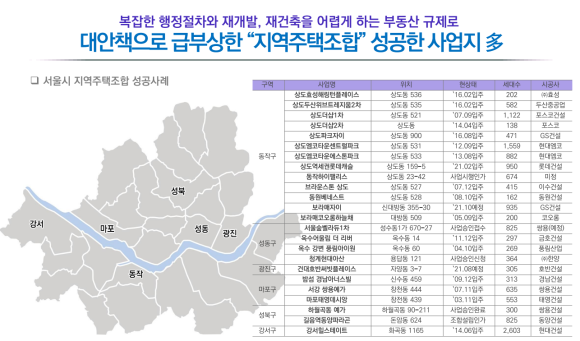마크원컨설팅 이미지