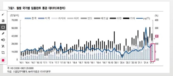 디에스리테일 이미지