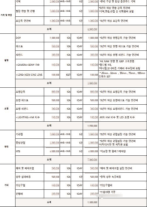 주노기획 이미지